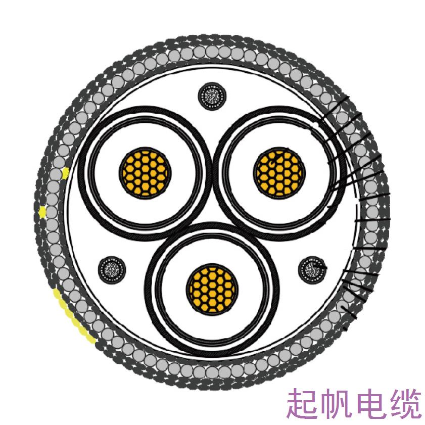 海底电缆三芯26/35kV