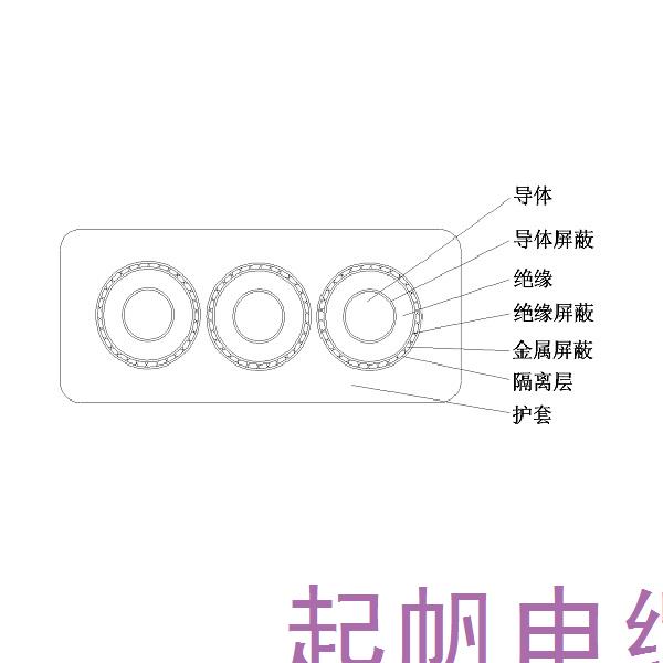 乙丙橡皮绝缘橡皮护套港机用中压卷筒扁电缆-GJEFRB-6/10kV、8.7/10kV